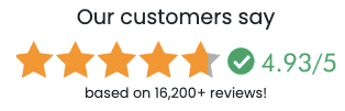 FemiPro user ratings